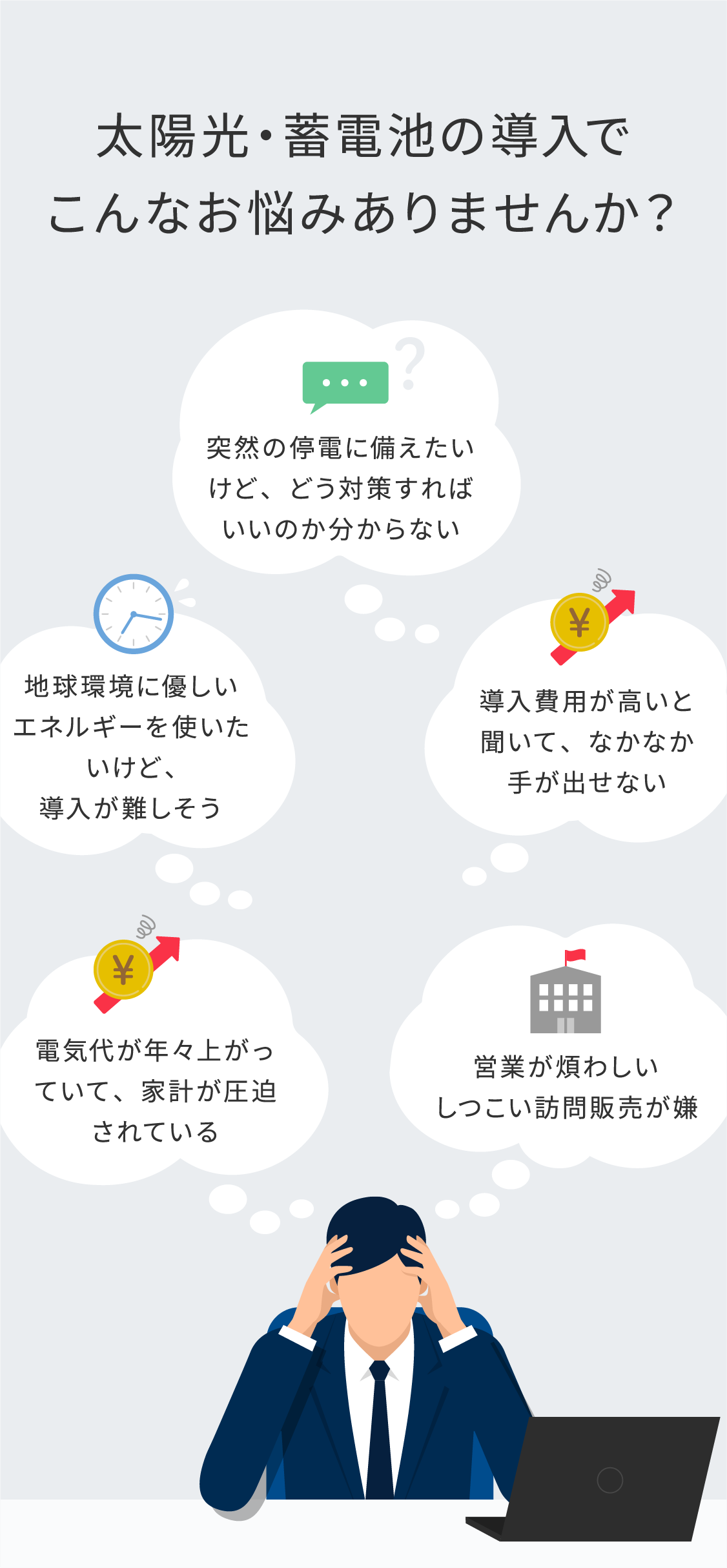 SOLACLOUD太陽光・蓄電池でこんなお悩みありませんか？